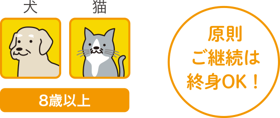 原則ご継続は終身OK！