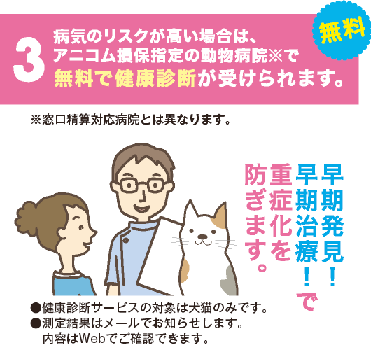 3 疾病のリスクが高い場合は、アニコム損保指定の動物病院※で無料で健康診断が受けられます。