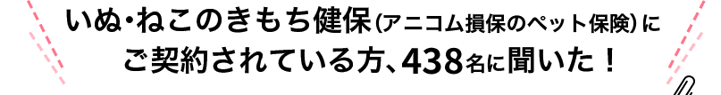 アプリ「まいにちのいぬ・ねこのきもち」ユーザー1,210名に聞きました！